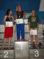 vyhlášení 200P - 3. Tereza Skuhrová