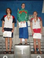 vyhlášení 100Z - 1. Simona Švandelíková