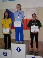 vyhlášení 100Z žačky 1997 - 3. Kristýna Horská