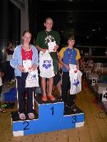 vyhlášení 200P žačky 97-8 - 1. Kristýna Horská