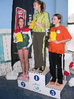 vyhlášení 100PZ žačky 1997-8 - 2. Olga Vaníčková