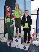 vyhlášení 100Z žačky 1997-8 - 2. Olga Vaníčková