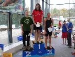 vyhlášení 200P ženy - 2. Aneta Fritscheová, 3. Kristýna Horská