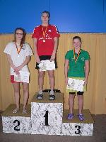 vyhlášení 50K ženy - 3. Kristýna Beringerová