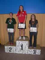 vyhlášení 200Z ženy - 2. Evfrosinia Gurzhiy