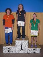 vyhlášení 400K ženy - 3. Kristýna Beringerová