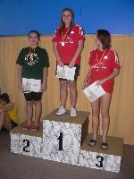 vyhlášení 50Z ženy - 2. Evfrosinia Gurzhiy