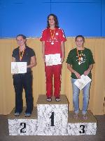 vyhlášení 100P ženy - 3. Kateřina Dlabačová