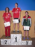 vyhlášení 100K ženy - 3. Kristýna Beringerová