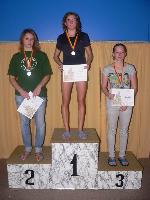 vyhlášení 200P ženy - 2. Kateřina Dlabačová