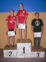 vyhlášení 100Z ženy - 3. Evfrosinia Gurzhiy