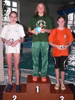 vyhlášení 100PZ žačky - 1. Kristýna Horská