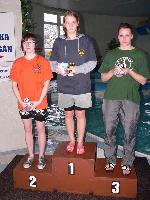 vyhlášení 100PZ ženy - 3. Kateřina Dlabačová