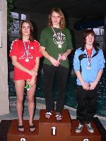 vyhlášení 100P ženy - 1. Kateřina Dlabačová