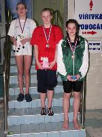 vyhlášení 100K žačky - 3. Andrea Štěchová