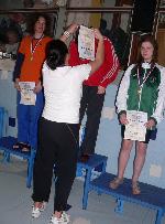 vyhlášení 400K ženy - 3. Kristýna Beringerová