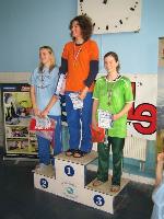 Vyhlášení 100 P ženy - 3. Kristýna Beringerová