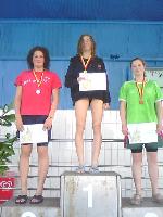 vyhlášení 200K ženy - 3. Kristýna Beringerová