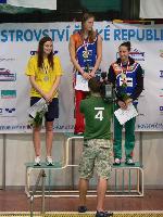 vyhlášení 100Z ženy - 3. Alžběta Řehořková