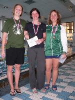 zlaté klokanky (Zdenka, Šárka, Katka)