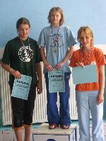 Kamila druhá na 100Z