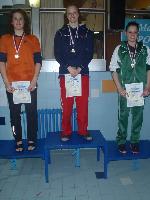 vyhlášení 100K ženy - 3. Andrea Štěchová