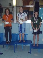 celkové pořadí žen - 3. Andrea Štěchová