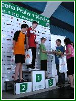 vyhlášení disciplíny 100Z sponzorované firmou HEAD