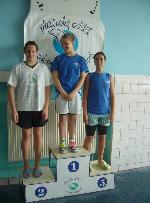 vyhlášení 100PZ ženy - 2. Andrea Štěchová