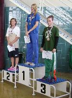 vyhlášení 400 PZ sd: 3. Tereza Tučková 