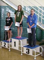 vyhlášení 400 PZ md: 1. Kristýna Horská 