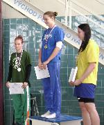 vyhlášení 200 P sd: 2. Tereza Tučková 