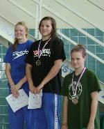 vyhlášení 200 PZ sd: 3. Tereza Tučková 