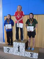 vyhlášení 50K ženy - 3. Andrea Štěchová