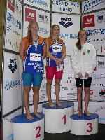 vyhlášení 100P ženy: 2. Martina Moravčíková