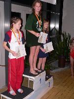 vyhlášení 200Z žačky 1996 - 1. Kristýna Beringerová