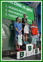 vyhlášení 200Z mladší dorostenky - 1. Kristýna Horská