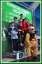 nejlepší družstva