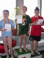 vyhlášení 50P žačky 2004-5 - 1. Veronika Muselová