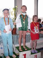 vyhlášení 100P žačky 2004-5 - 1. Veronika Muselová