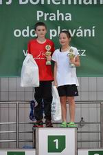 Nejlepší nejmladší žáci