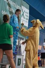 Dekorování nejlepších výkonů