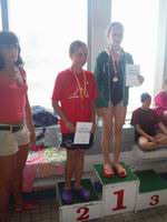 vyhlášení 200 Z žačky 2003 - 1. Stella Ticháčková