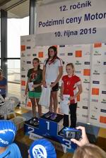 vyhlášení 100M starší žákyně - 2. Tereza Zaňková