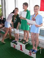 vyhlášení 50Z žáci 1999-2000 - 2. Franta Podborský