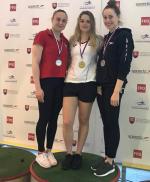 vyhlášení Anna Kolářová