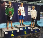 vyhlášení st.dorci Jakub Lahoda