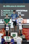 vyhlášení 100P dorostenci - 2. Michal Hájek
