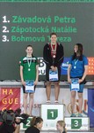 200PZ ml.jun. - 2. Natálie Zápotocká