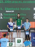 vyhlášení 100P - mladší juniorky - 1. Natálie Zápotocká